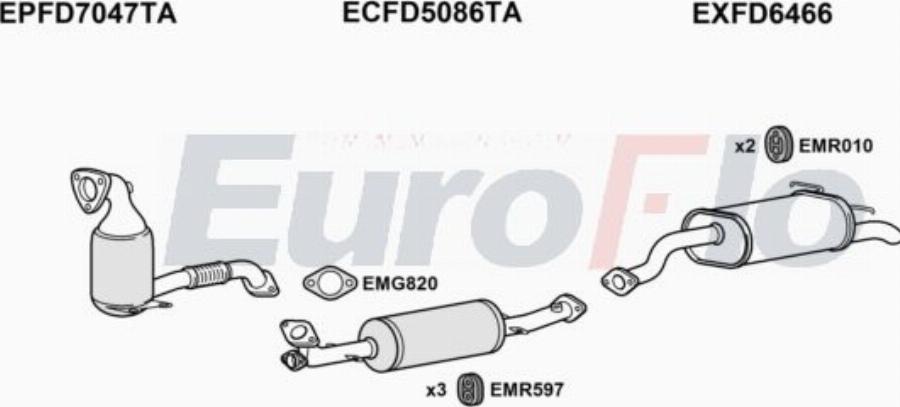 EuroFlo FDTRA22D 7056F - Izplūdes gāzu sistēma autodraugiem.lv