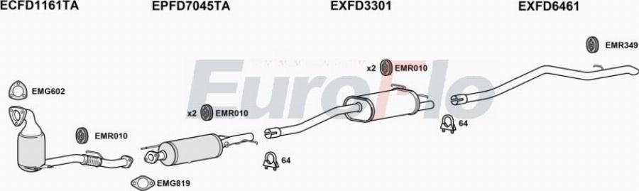 EuroFlo FDTRA22D 7047H - Izplūdes gāzu sistēma autodraugiem.lv