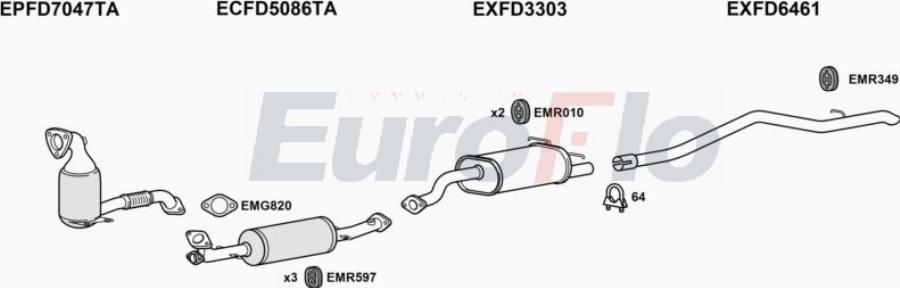 EuroFlo FDTRA22D 7056L - Izplūdes gāzu sistēma autodraugiem.lv