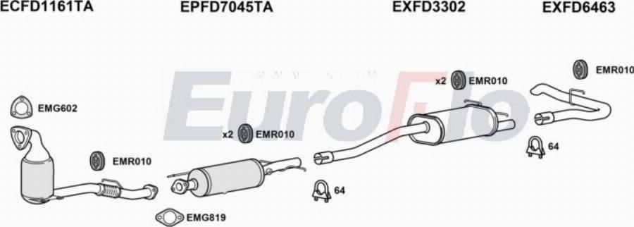 EuroFlo FDTRA22D 7056R - Izplūdes gāzu sistēma autodraugiem.lv