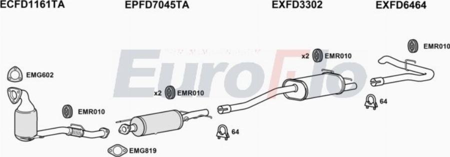 EuroFlo FDTRA22D 7047T - Izplūdes gāzu sistēma autodraugiem.lv