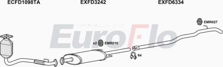 EuroFlo FDTRAT22D 7001A00 - Izplūdes gāzu sistēma autodraugiem.lv