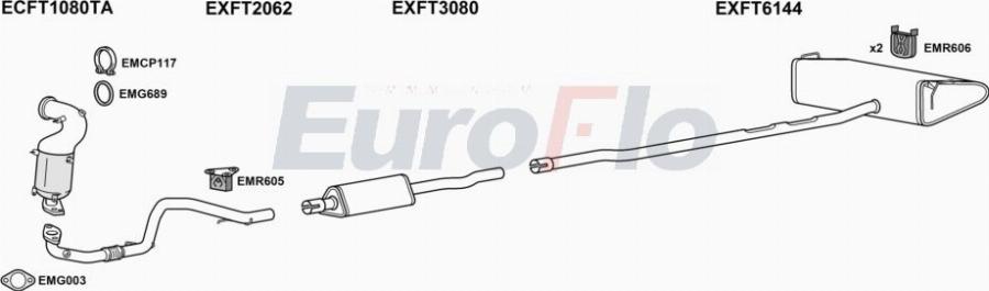 EuroFlo FT500X14 1005 - Izplūdes gāzu sistēma autodraugiem.lv