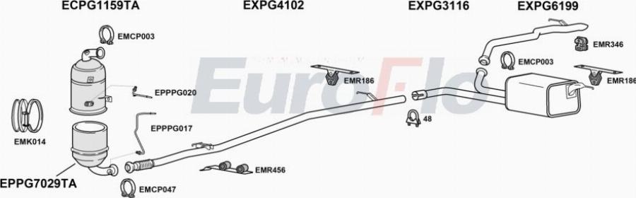 EuroFlo FTSCU16D 7004B - Izplūdes gāzu sistēma autodraugiem.lv