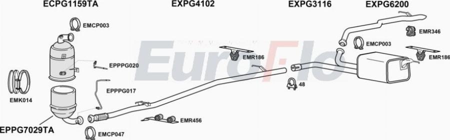 EuroFlo FTSCU16D 7004E - Izplūdes gāzu sistēma autodraugiem.lv