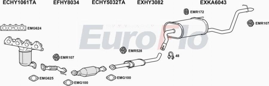 EuroFlo HYI3014 1001D - Izplūdes gāzu sistēma autodraugiem.lv