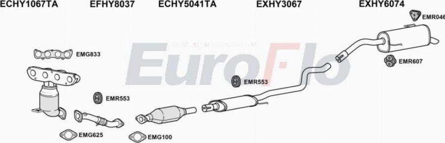 EuroFlo HYI2012 1009 - Izplūdes gāzu sistēma autodraugiem.lv