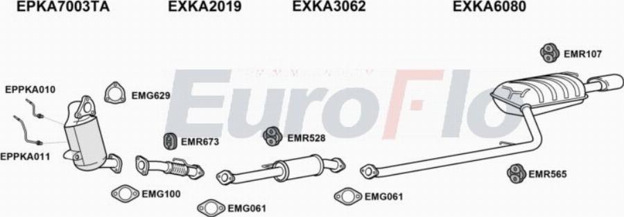 EuroFlo KAOPT17D 2001 - Izplūdes gāzu sistēma autodraugiem.lv