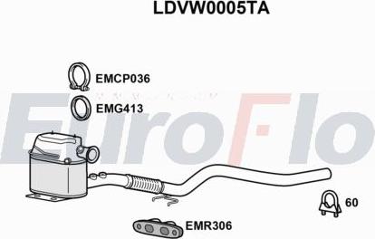 EuroFlo LDVW0005TA - Nosēdumu / Daļiņu filtrs, Izplūdes gāzu sistēma autodraugiem.lv