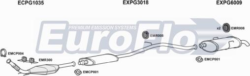 EuroFlo PG40620D 2008A - Izplūdes gāzu sistēma autodraugiem.lv