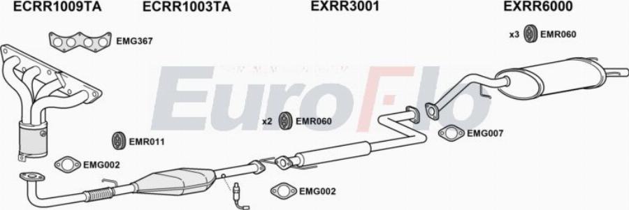 EuroFlo RRSTR16 1001A00 - Izplūdes gāzu sistēma autodraugiem.lv