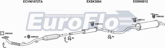 EuroFlo SKFAB14 3004F - Izplūdes gāzu sistēma autodraugiem.lv