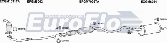 EuroFlo VLAST19D 1001A - Izplūdes gāzu sistēma autodraugiem.lv