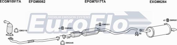 EuroFlo VLAST19D 1001B - Izplūdes gāzu sistēma autodraugiem.lv