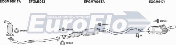 EuroFlo VLAST19D 1001E - Izplūdes gāzu sistēma autodraugiem.lv