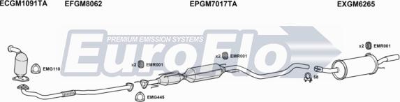 EuroFlo VLAST19D 1001F - Izplūdes gāzu sistēma autodraugiem.lv