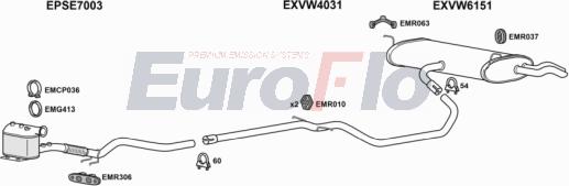 EuroFlo VWGOL19D 0102LHD - Izplūdes gāzu sistēma autodraugiem.lv