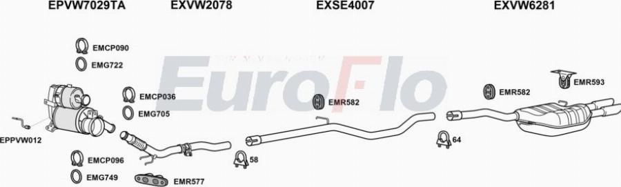 EuroFlo VWGOL20D 3012B - Izplūdes gāzu sistēma autodraugiem.lv