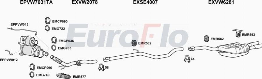 EuroFlo VWGOL20D 3012E - Izplūdes gāzu sistēma autodraugiem.lv