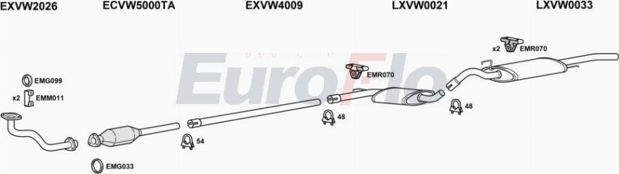 EuroFlo VWPAS18 0301LHD - Izplūdes gāzu sistēma autodraugiem.lv