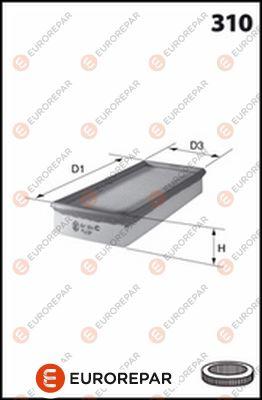 EUROREPAR 1667450080 - Gaisa filtrs autodraugiem.lv