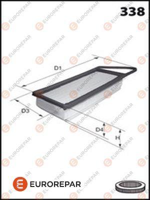 EUROREPAR 1616247580 - Gaisa filtrs autodraugiem.lv