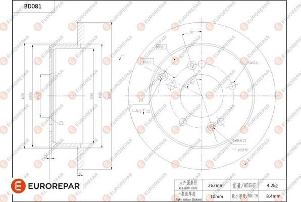 EUROREPAR 1684252380 - Bremžu diski autodraugiem.lv