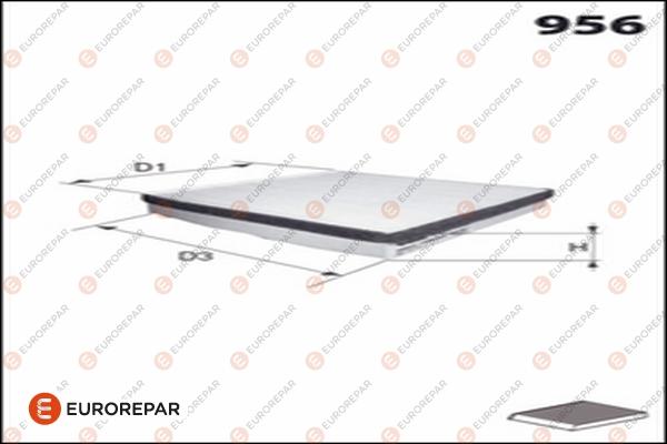 EUROREPAR 1682951180 - Filtrs, Salona telpas gaiss autodraugiem.lv