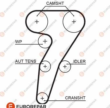 EUROREPAR 1633141480 - Zobsiksna autodraugiem.lv