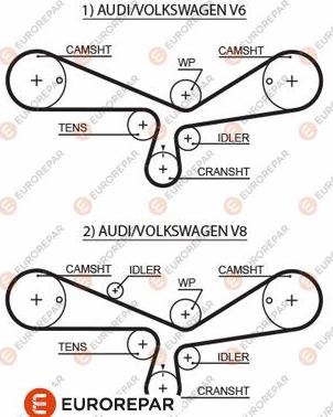 EUROREPAR 1633141580 - Zobsiksna autodraugiem.lv