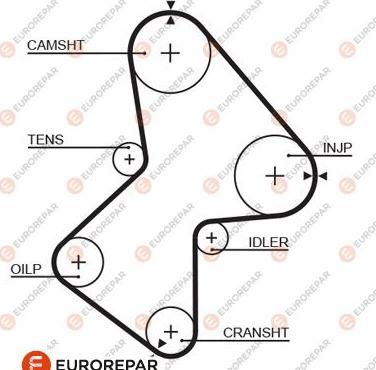 EUROREPAR 1633142980 - Zobsiksna autodraugiem.lv