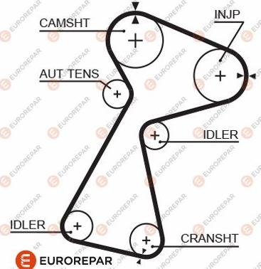 EUROREPAR 1633131880 - Zobsiksna autodraugiem.lv