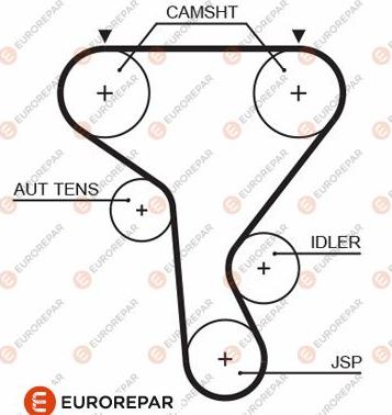 EUROREPAR 1633132080 - Zobsiksna autodraugiem.lv