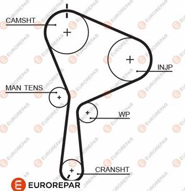 EUROREPAR 1633132380 - Zobsiksna autodraugiem.lv