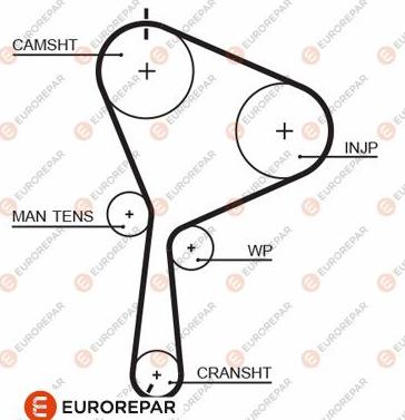 EUROREPAR 1633132280 - Zobsiksna autodraugiem.lv