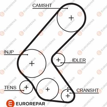 EUROREPAR 1633137680 - Zobsiksna autodraugiem.lv