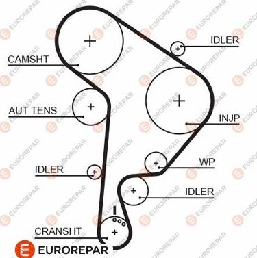 EUROREPAR 1633129480 - Zobsiksna autodraugiem.lv