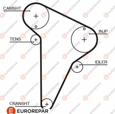 EUROREPAR 1633128580 - Zobsiksna autodraugiem.lv