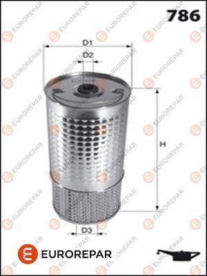 EUROREPAR E149193 - Eļļas filtrs autodraugiem.lv