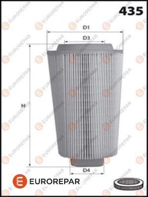 EUROREPAR E147326 - Gaisa filtrs autodraugiem.lv