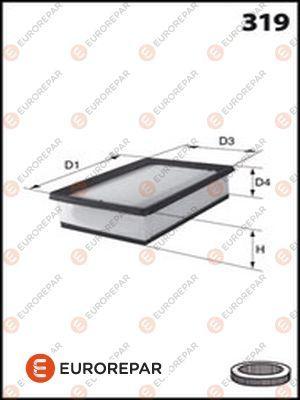 EUROREPAR E147200 - Gaisa filtrs autodraugiem.lv