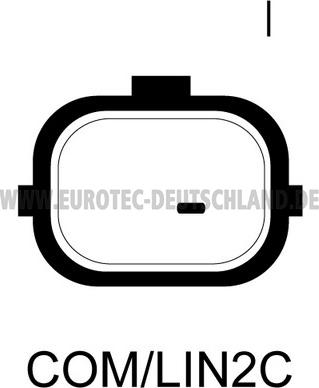 Eurotec 12090991 - Ģenerators autodraugiem.lv