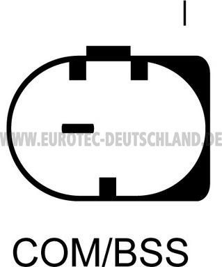 Eurotec 12090957 - Ģenerators autodraugiem.lv