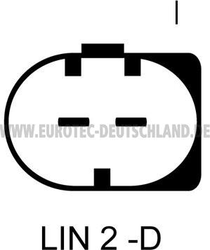 Eurotec 12090557 - Ģenerators autodraugiem.lv