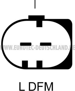 Eurotec 12090569 - Ģenerators autodraugiem.lv