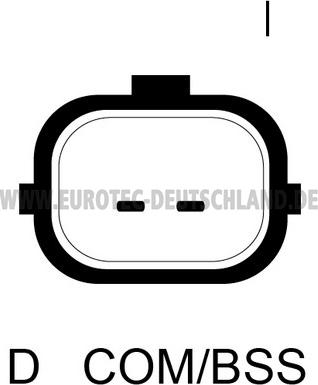 Eurotec 12090287 - Ģenerators autodraugiem.lv
