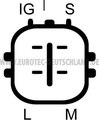 Eurotec 12090771 - Ģenerators autodraugiem.lv
