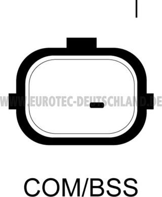 Eurotec 12090334 - Ģenerators autodraugiem.lv