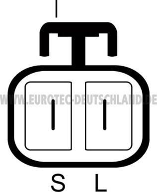 Eurotec 12060148 - Ģenerators autodraugiem.lv