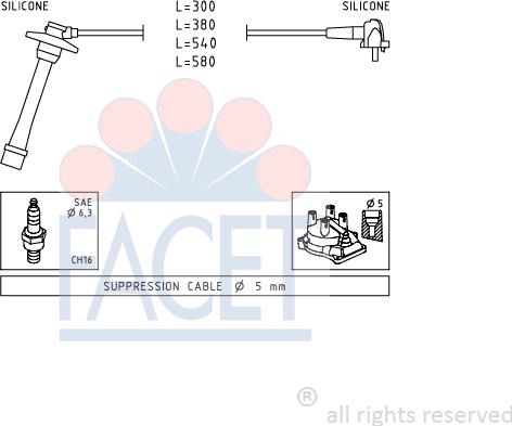 FACET 4.9435 - Augstsprieguma vadu komplekts autodraugiem.lv